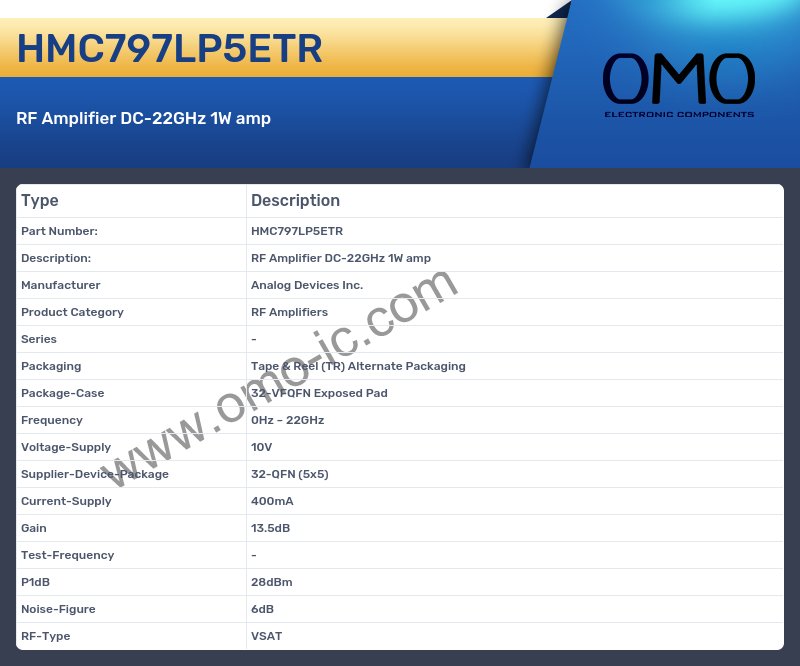 HMC797LP5ETR