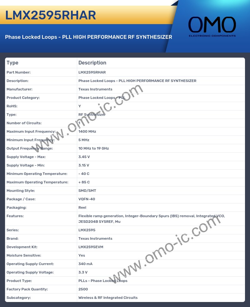 LMX2595RHAR