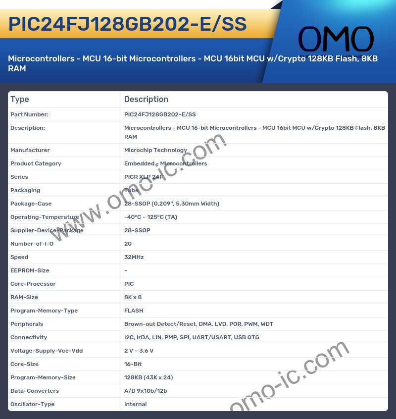 PIC24FJ128GB202-E/SS
