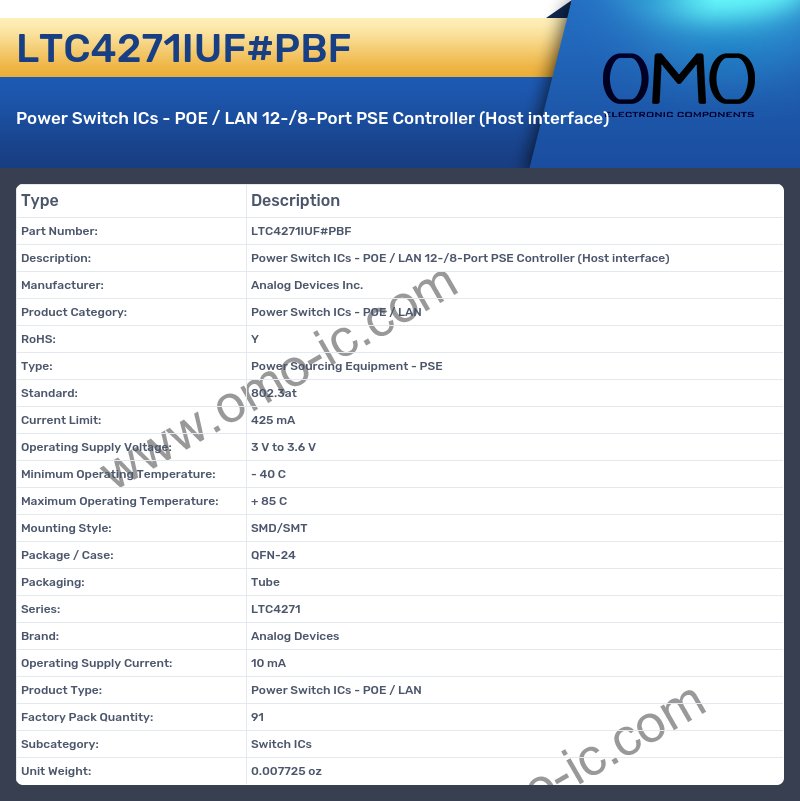 LTC4271IUF#PBF