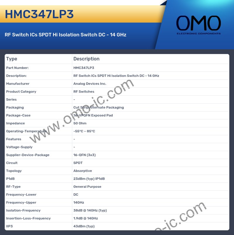 HMC347LP3