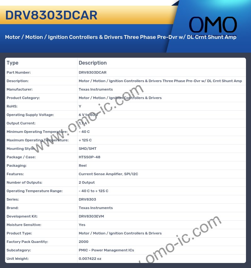 DRV8303DCAR