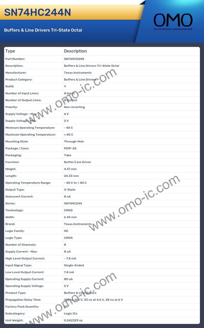 SN74HC244N