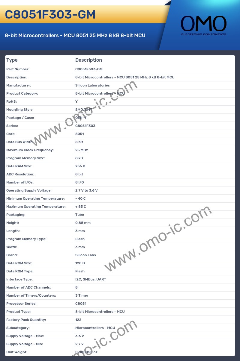 C8051F303-GM