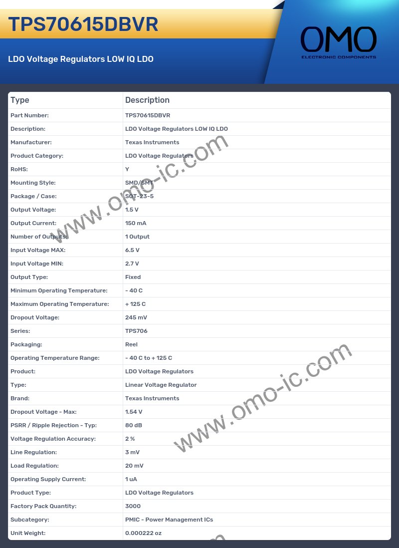 TPS70615DBVR