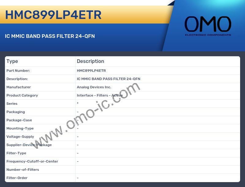 HMC899LP4ETR