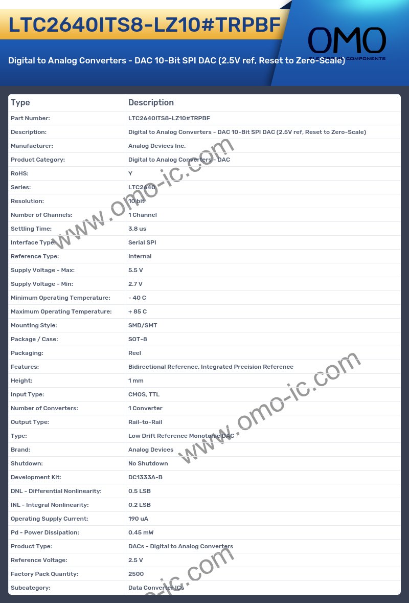 LTC2640ITS8-LZ10#TRPBF