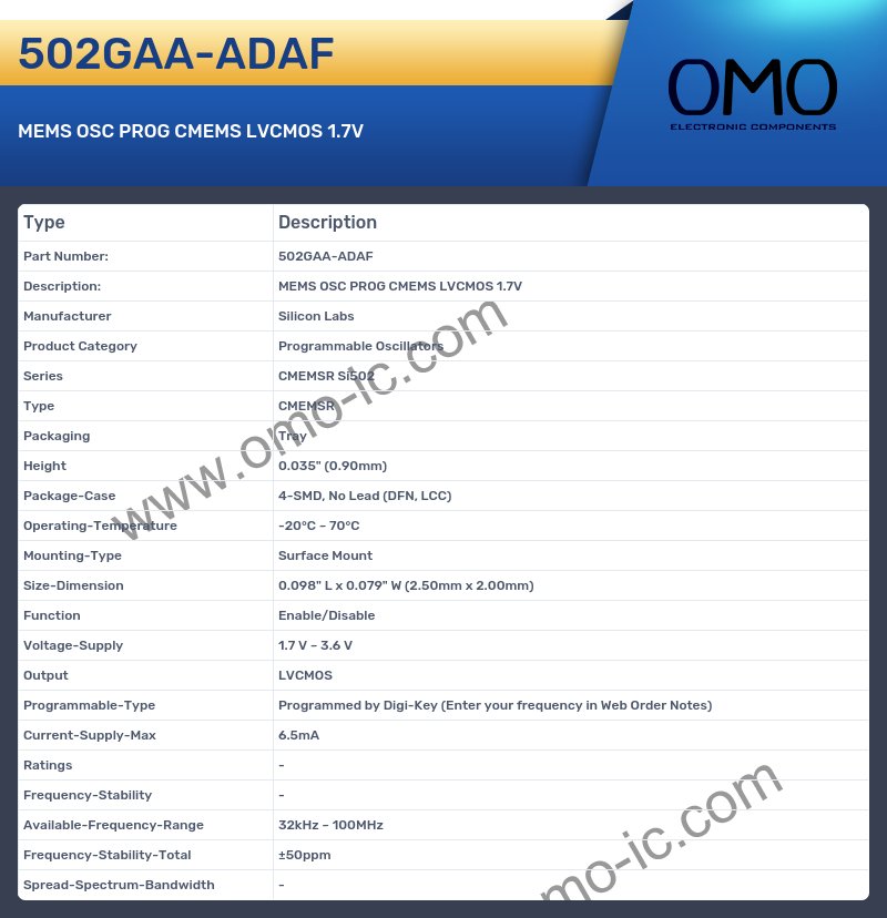 502GAA-ADAF