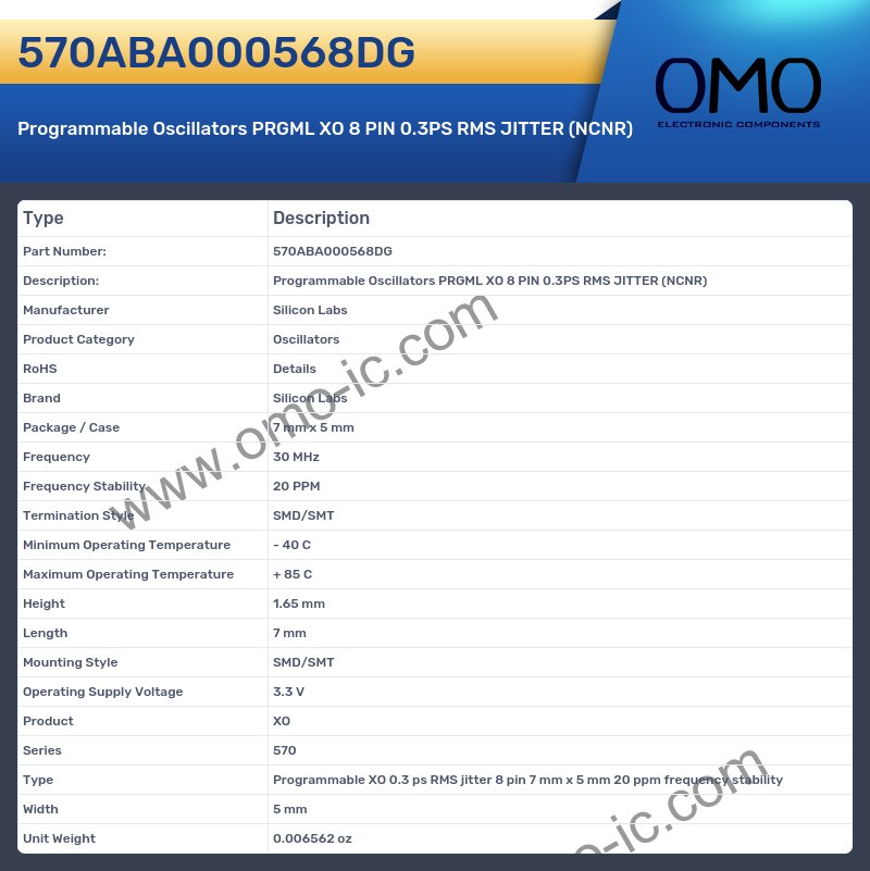 570ABA000568DG
