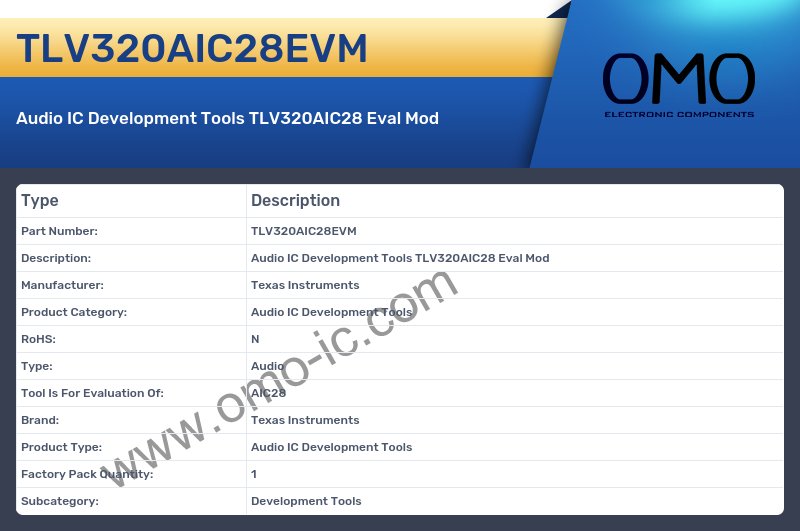 TLV320AIC28EVM