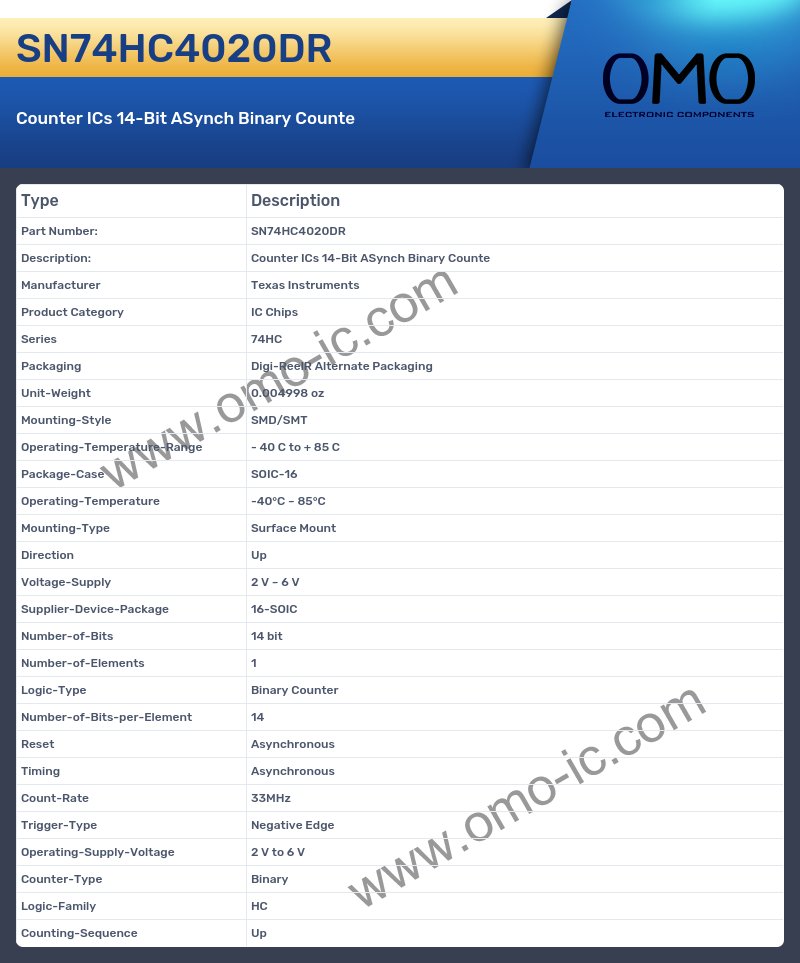 SN74HC4020DR