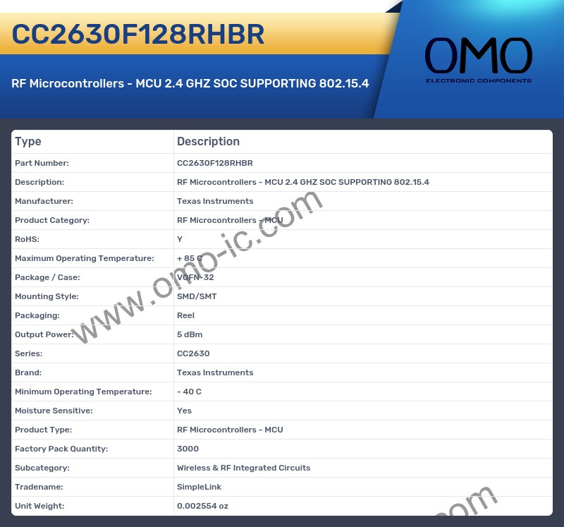 CC2630F128RHBR