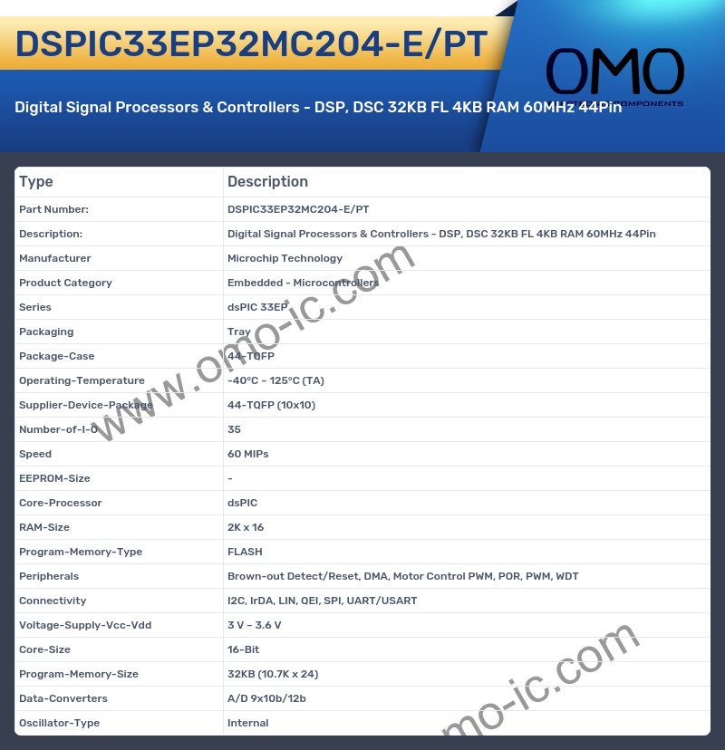 DSPIC33EP32MC204-E/PT