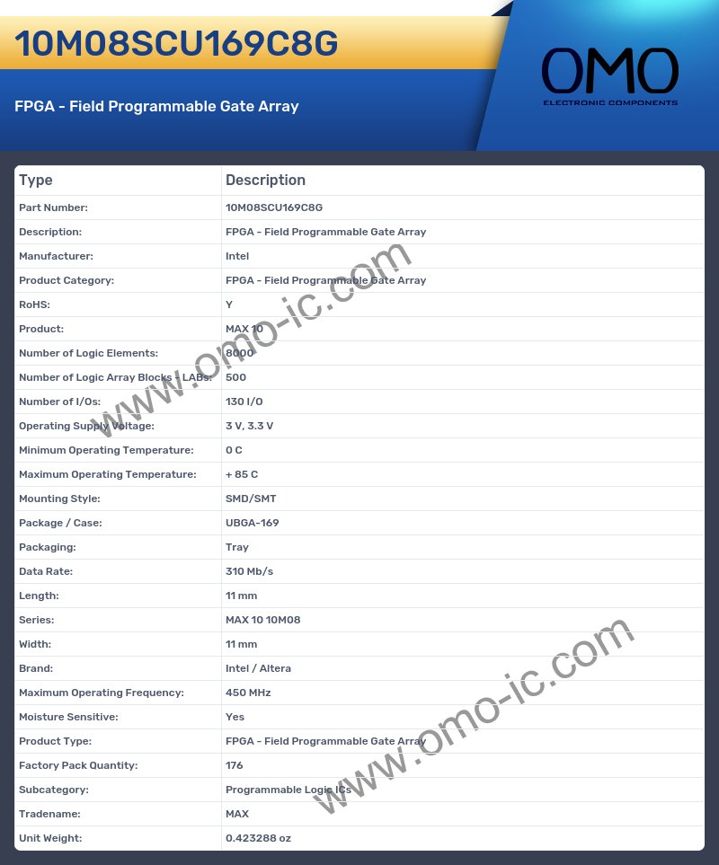 10M08SCU169C8G