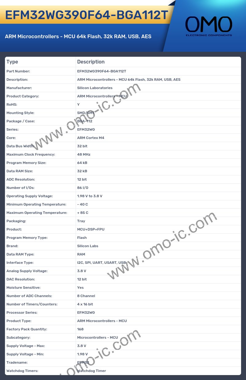EFM32WG390F64-BGA112T
