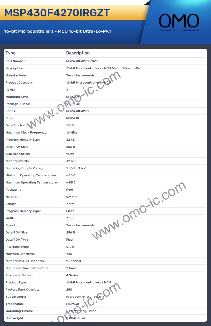 MSP430F4270IRGZT