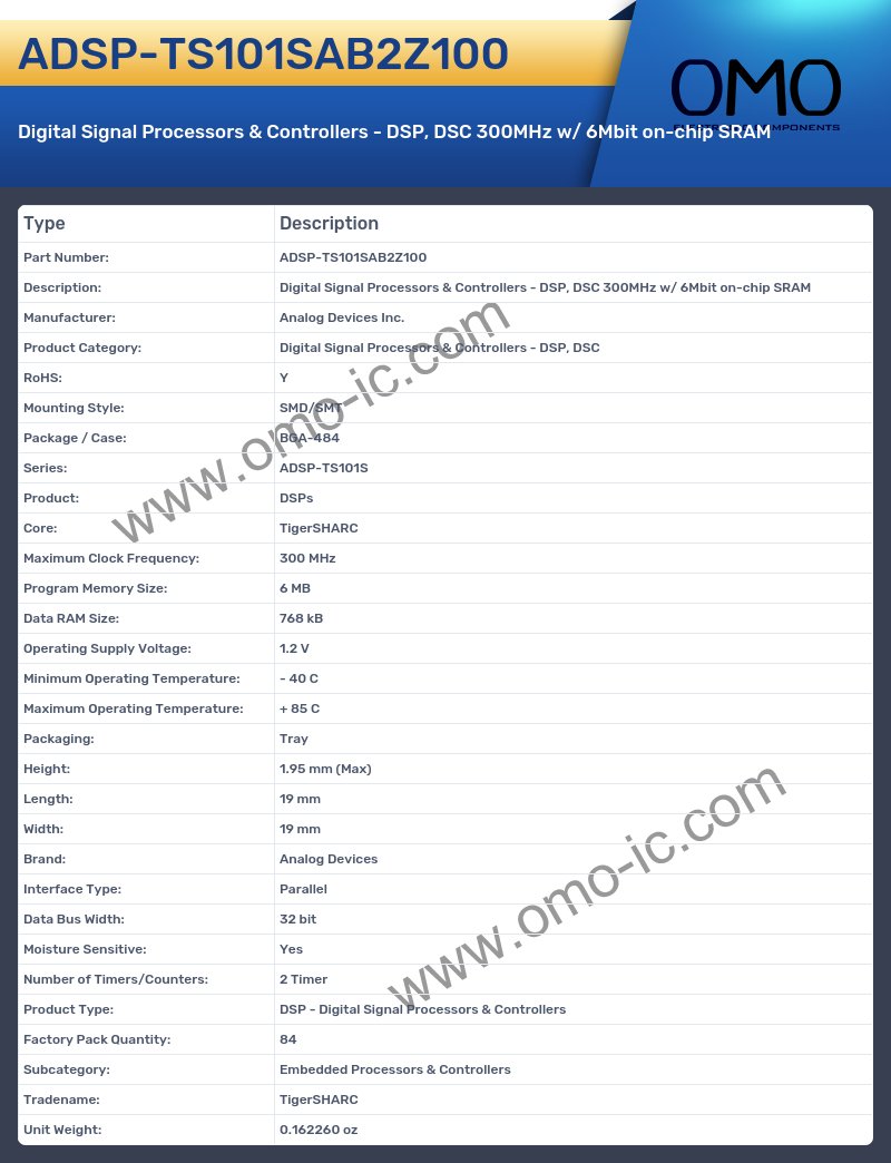 ADSP-TS101SAB2Z100