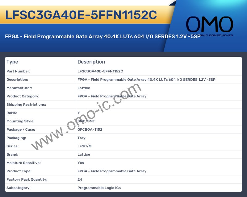 LFSC3GA40E-5FFN1152C