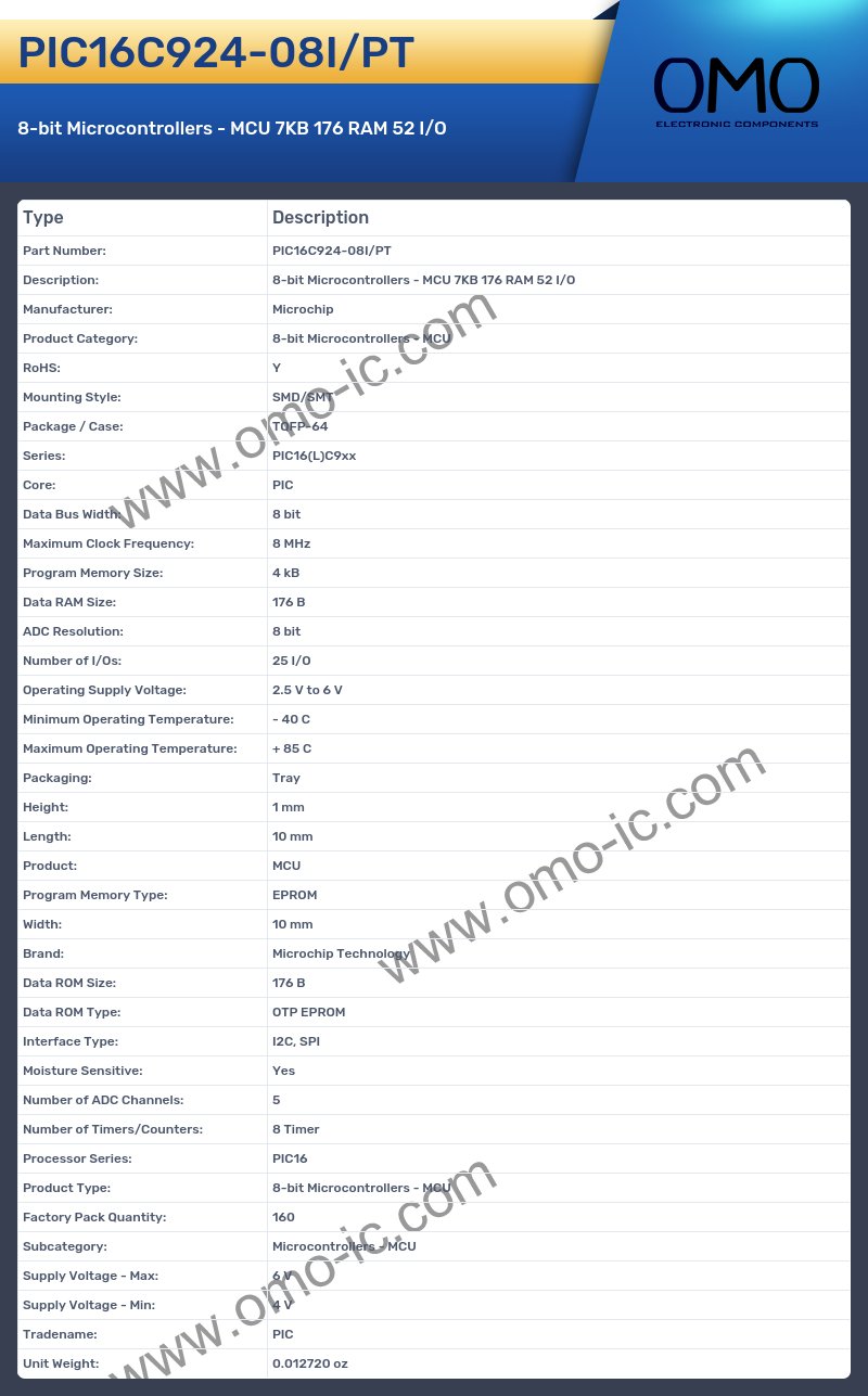 PIC16C924-08I/PT
