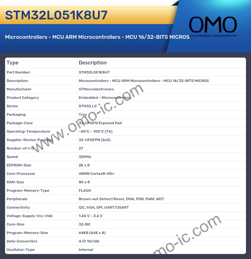 STM32L051K8U7