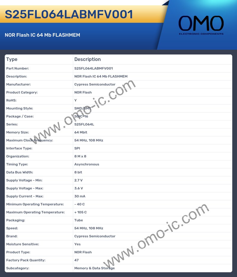 S25FL064LABMFV001