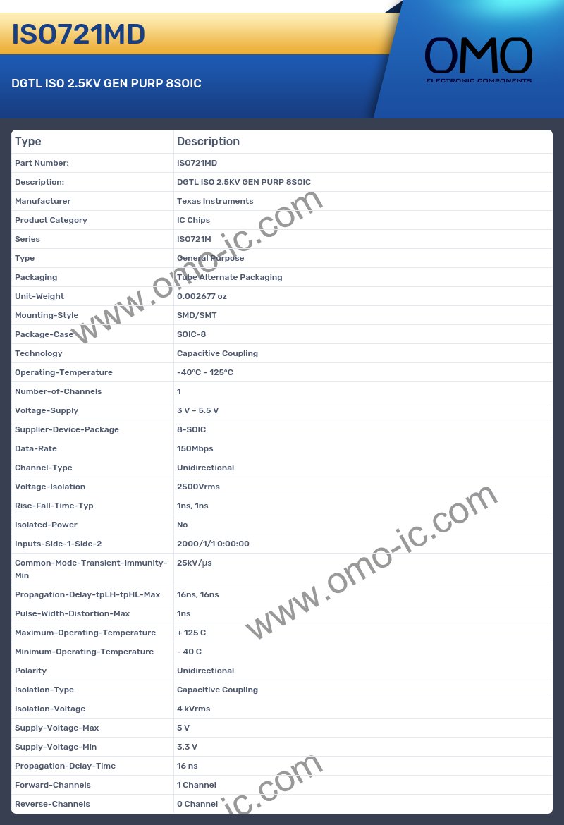 ISO721MD