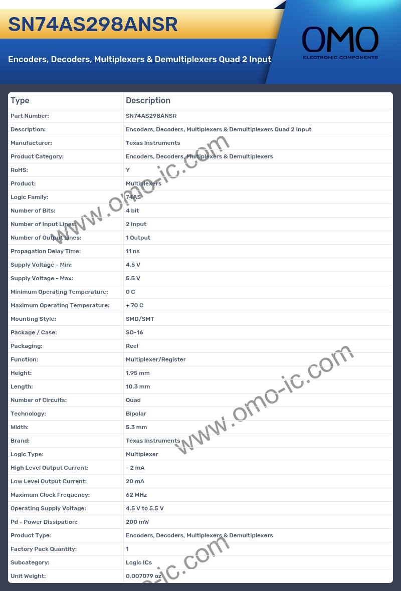 SN74AS298ANSR