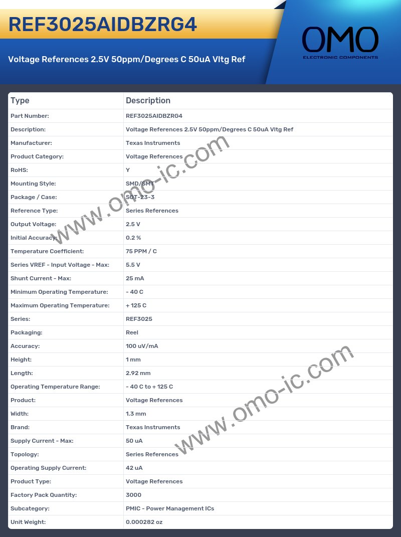 REF3025AIDBZRG4