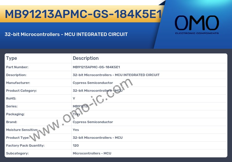 MB91213APMC-GS-184K5E1