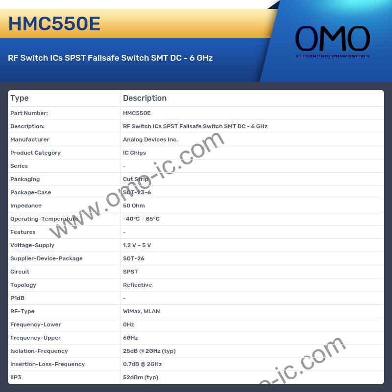 HMC550E