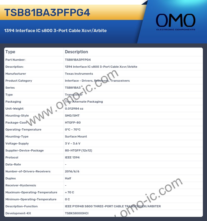 TSB81BA3PFPG4