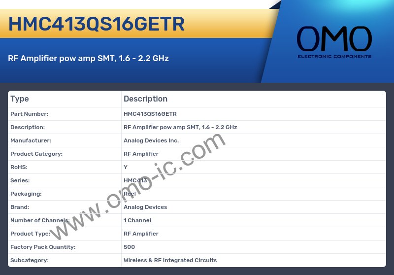 HMC413QS16GETR