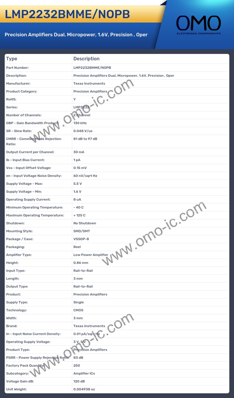LMP2232BMME/NOPB