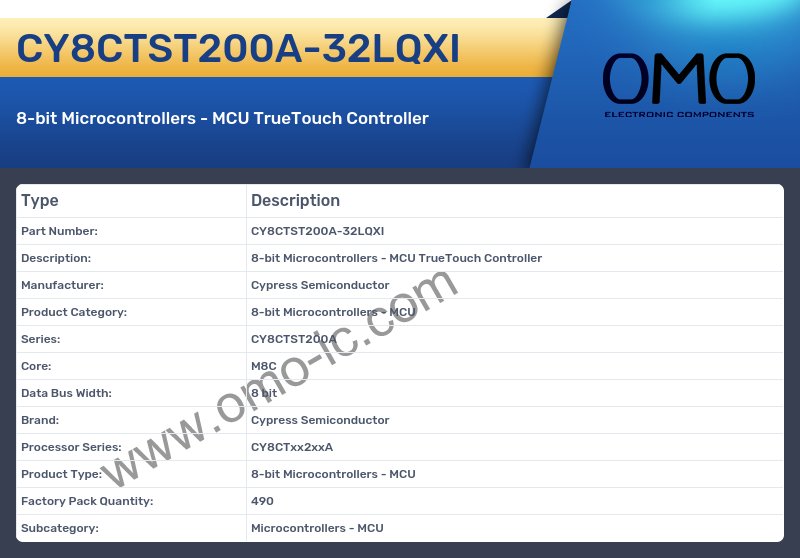 CY8CTST200A-32LQXI