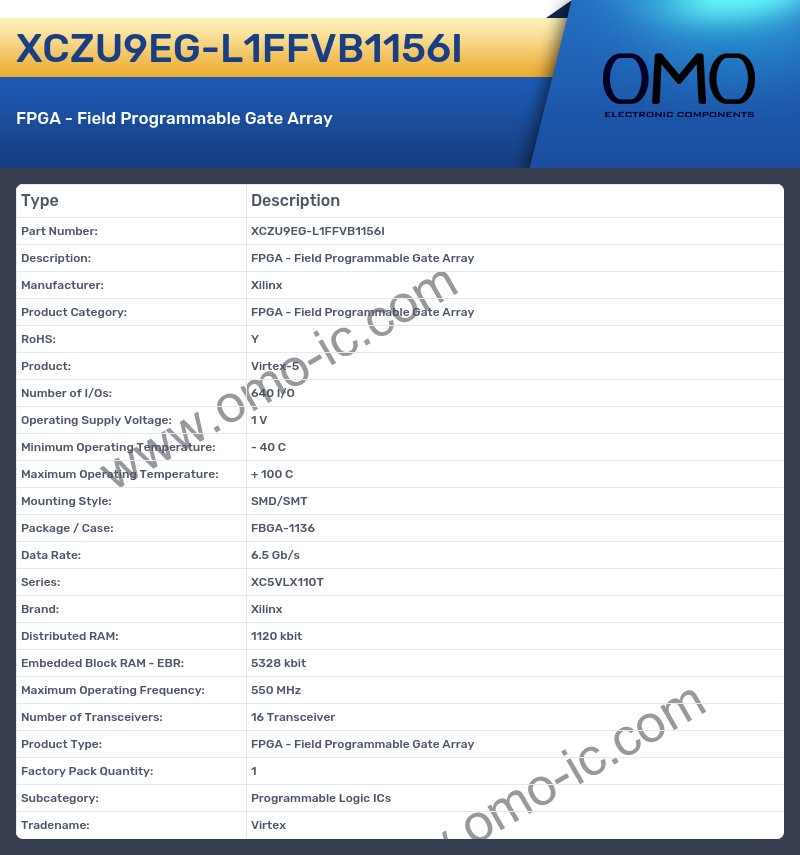 XCZU9EG-L1FFVB1156I