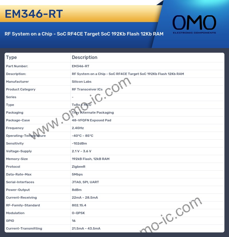 EM346-RT