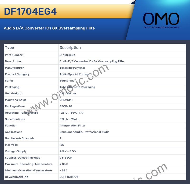 DF1704EG4