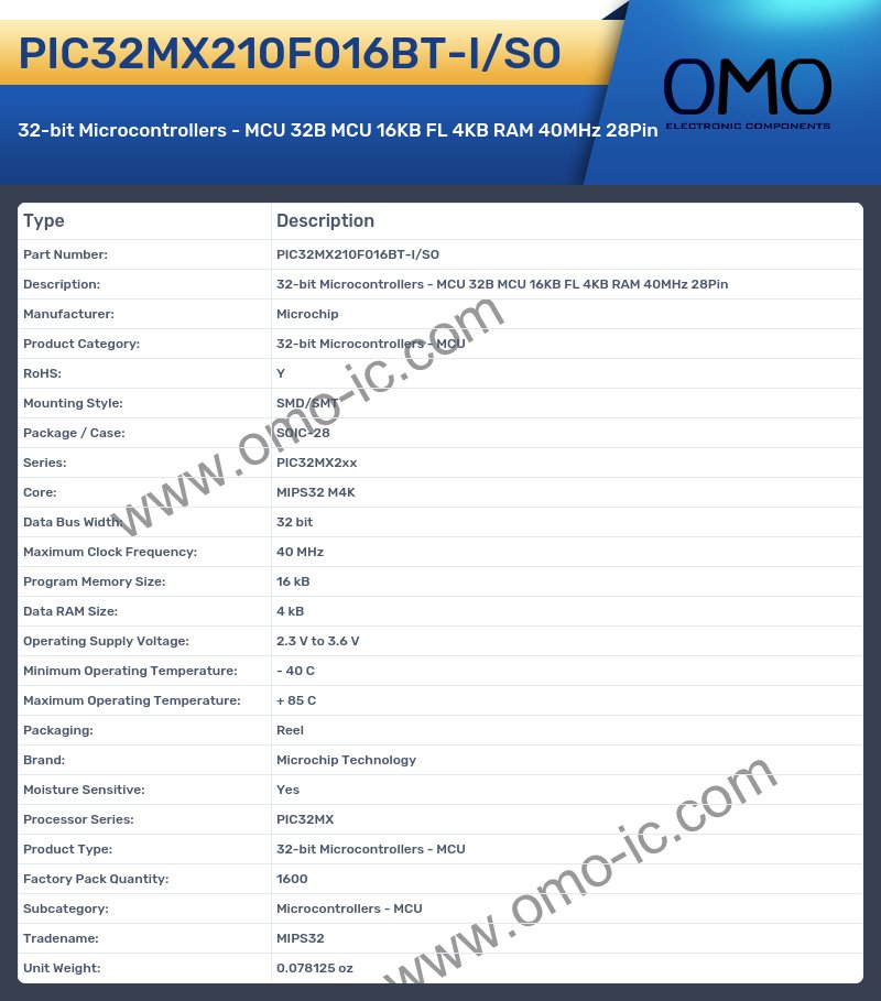 PIC32MX210F016BT-I/SO