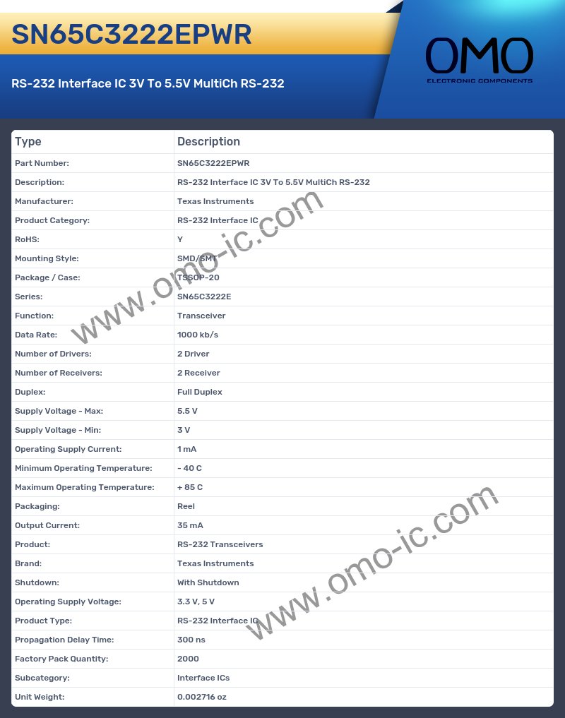 SN65C3222EPWR