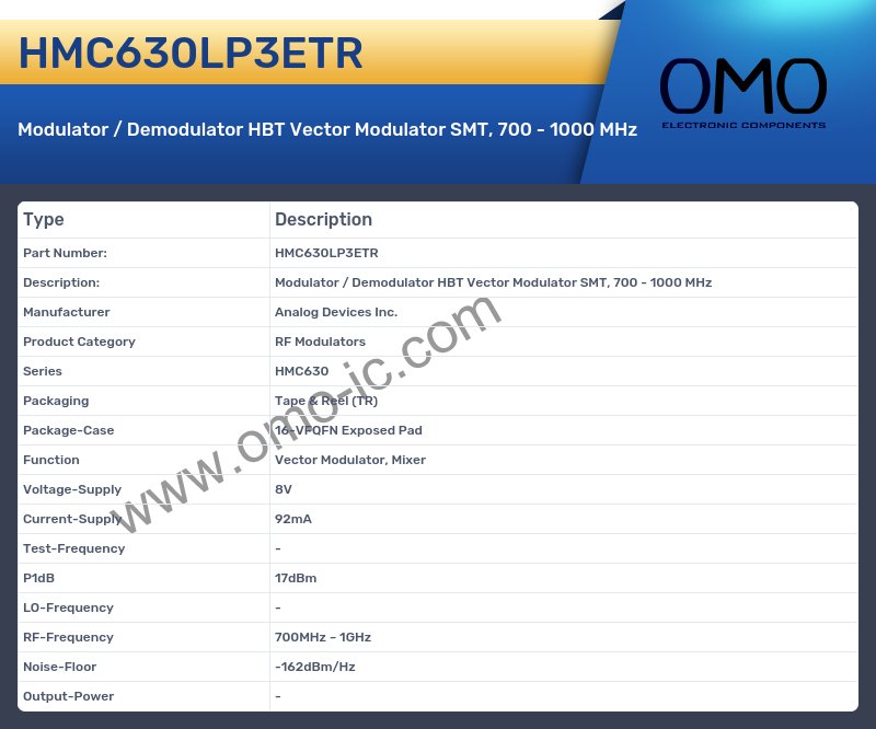 HMC630LP3ETR