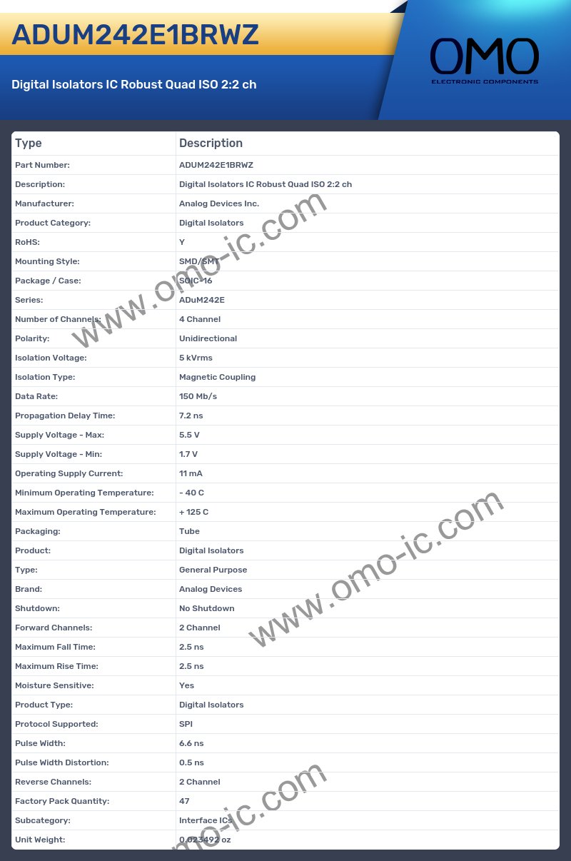 ADUM242E1BRWZ