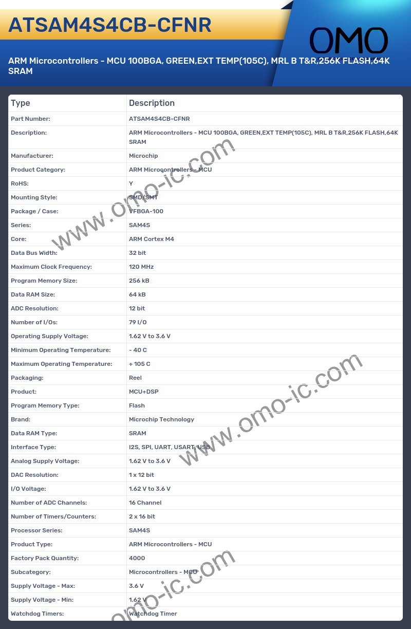 ATSAM4S4CB-CFNR