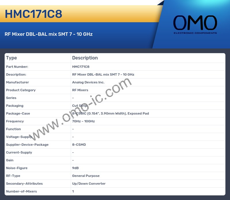 HMC171C8