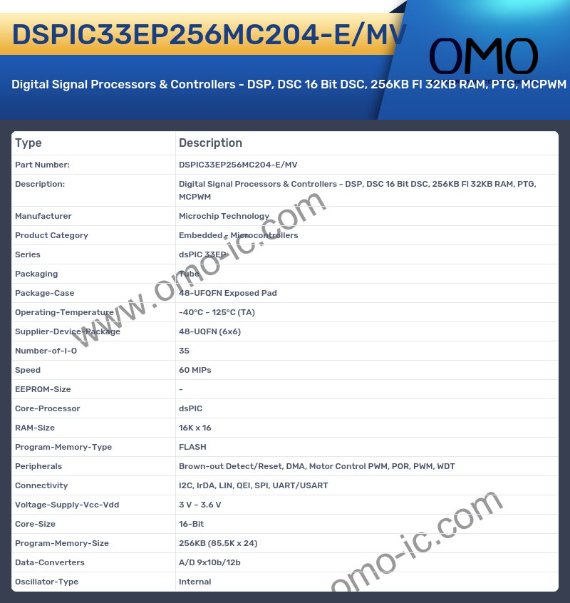 DSPIC33EP256MC204-E/MV