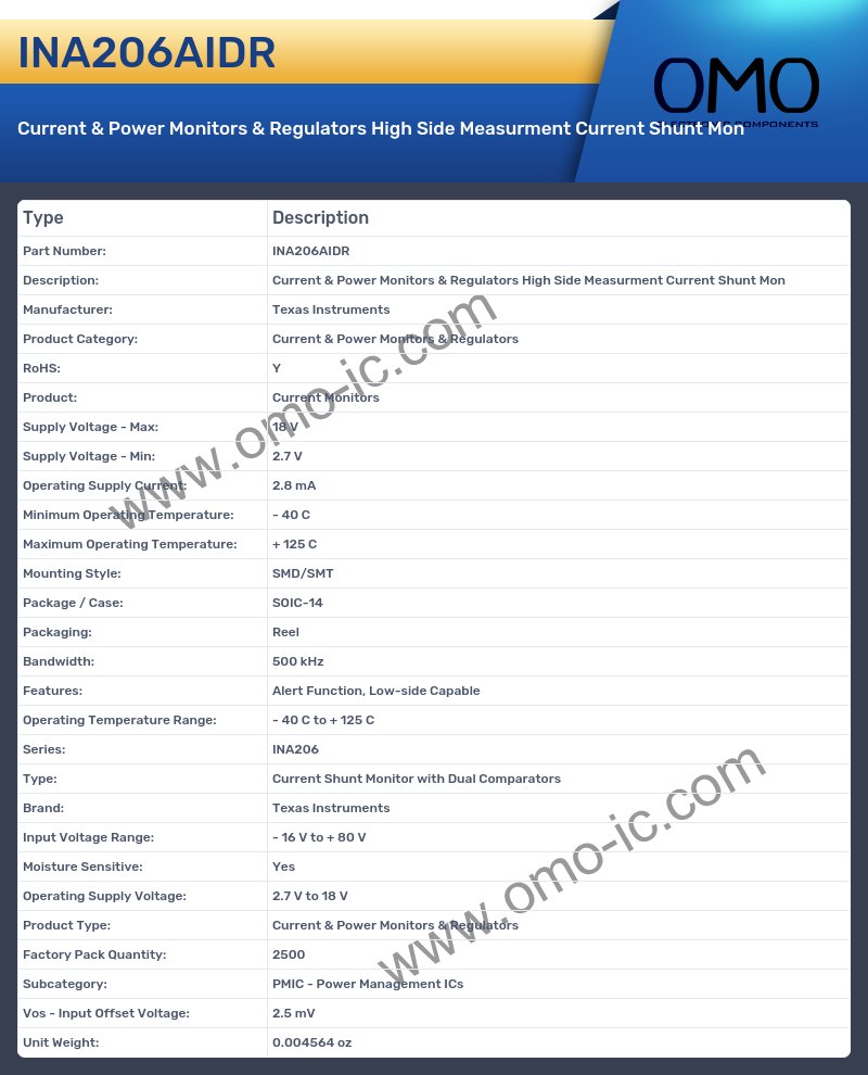 INA206AIDR