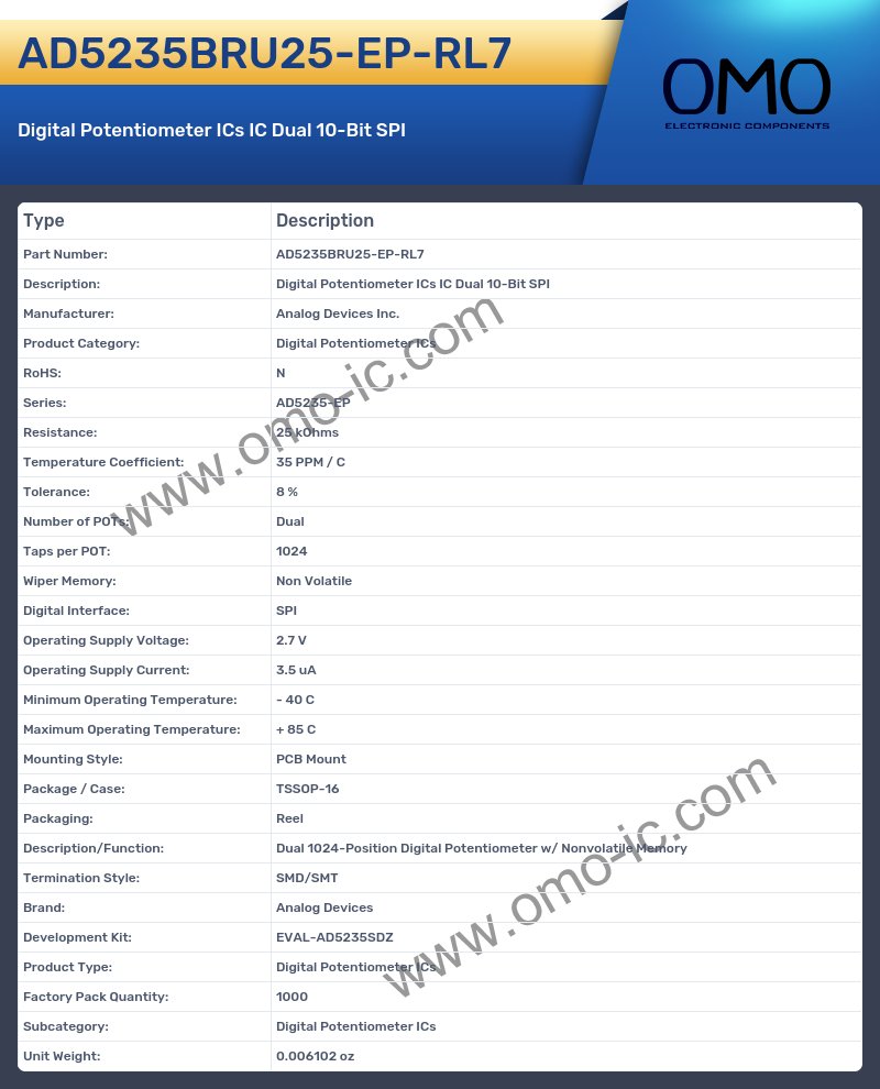 AD5235BRU25-EP-RL7