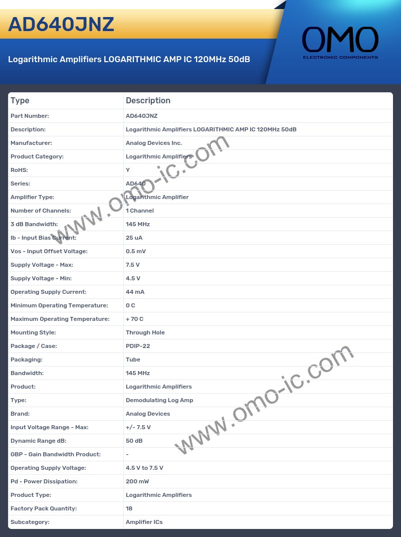 AD640JNZ