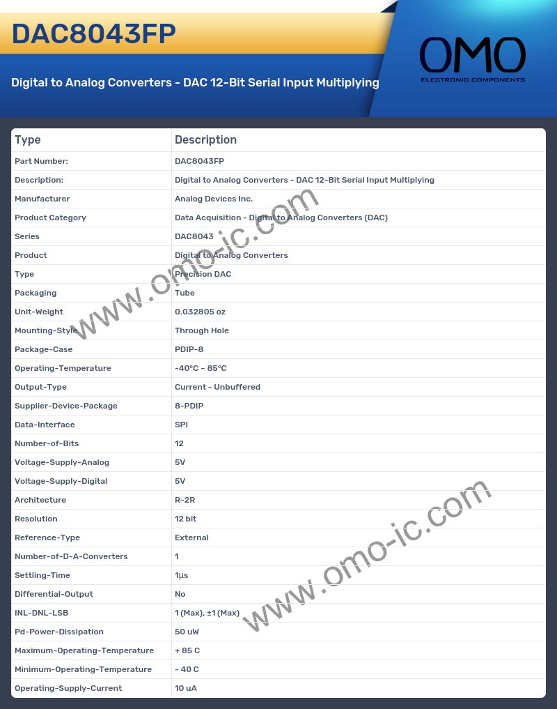 DAC8043FP
