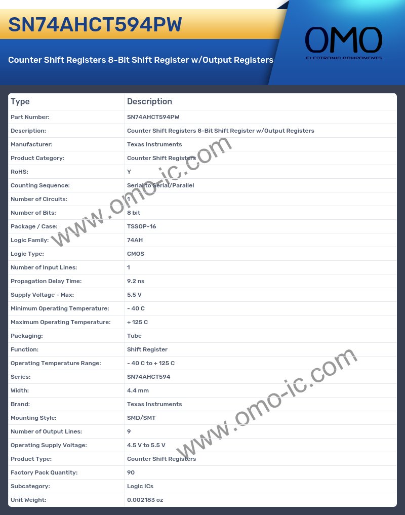 SN74AHCT594PW