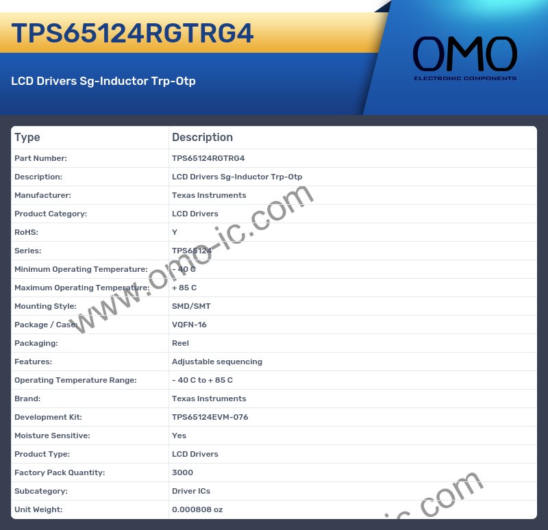 TPS65124RGTRG4